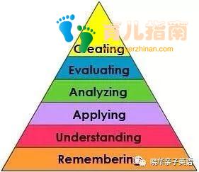 团 | 开学季，给孩子一套全科学习的利器：Skill Sharpeners铅笔刀练习册