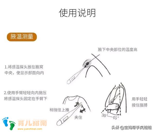 都不准的体温计(三) 电子体温计的使用方法