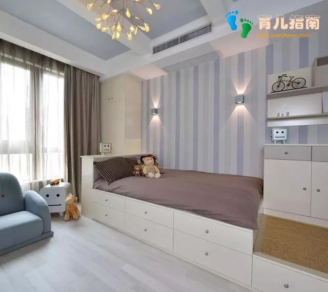 儿童房面积小，怎么装修才实用安全？这样一分析，我算啥都明白了