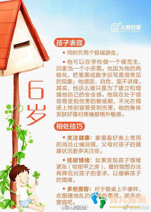 从1岁到10岁,不同阶段教育方法