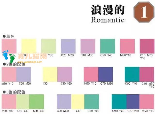 儿童房面积小，怎么装修才实用安全？这样一分析，我算啥都明白了