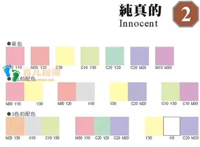 儿童房面积小，怎么装修才实用安全？这样一分析，我算啥都明白了