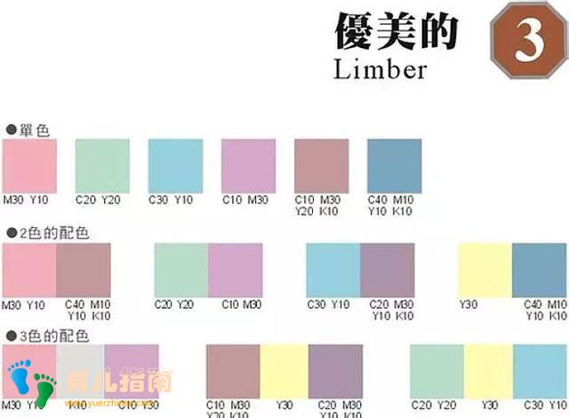 儿童房面积小，怎么装修才实用安全？这样一分析，我算啥都明白了