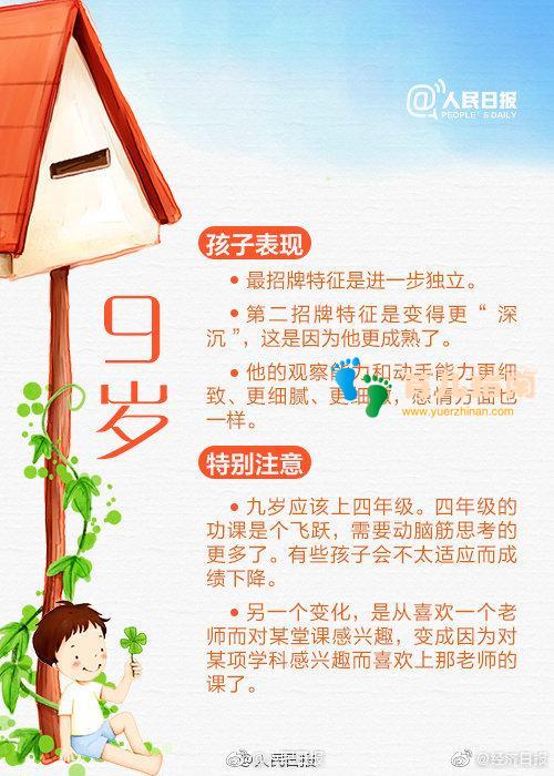 从1岁到10岁,不同阶段教育方法