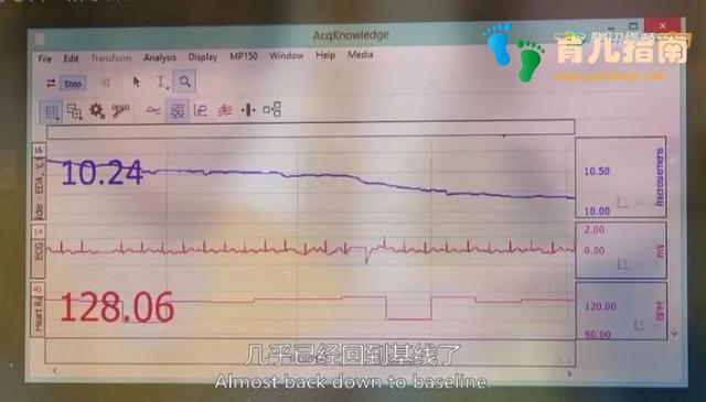 宝宝发脾气哭闹，为何越安慰越失控？研究表明：抱起来安慰惹得祸