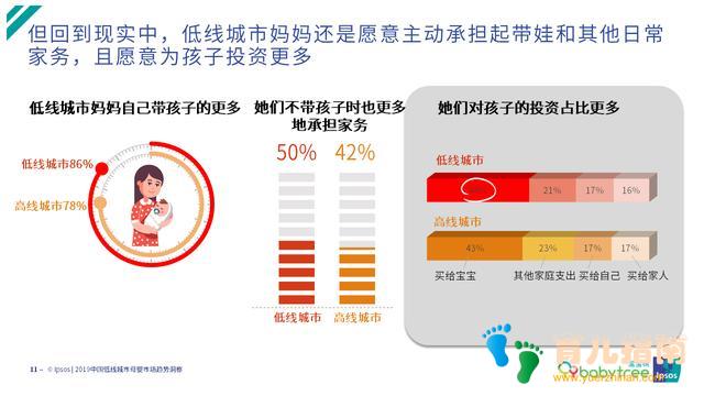 低线城市妈妈 低线城市妈妈