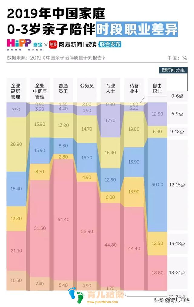 中国循证儿科杂志 中国循证儿科杂志