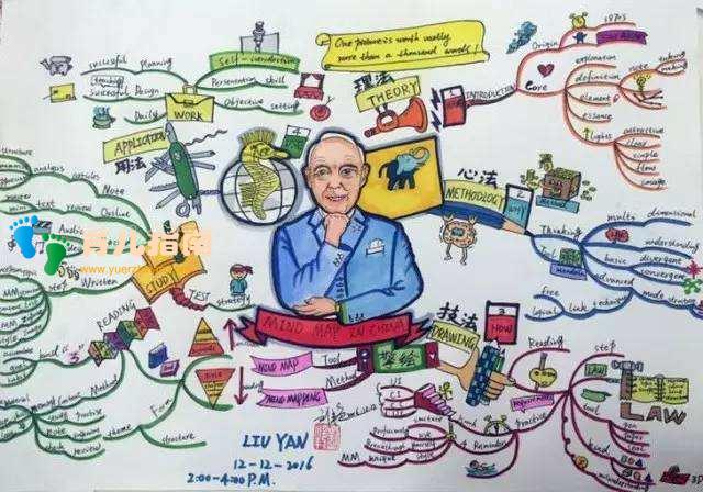 诺贝尔经济学奖 诺贝尔经济学奖