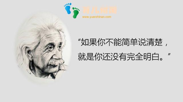 思维导图 思维导图