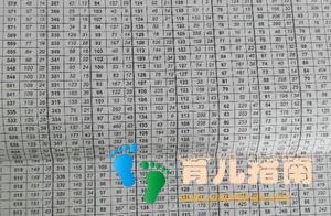 月考后老师发到班级群里的话