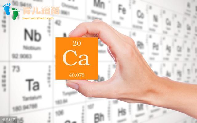 紫外线指数 紫外线指数