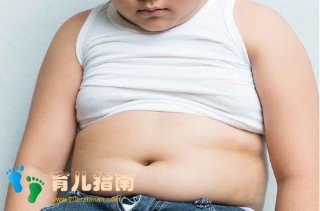中国儿童肥胖报告