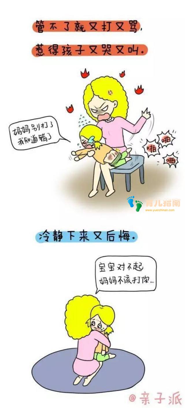 父母打骂 父母打骂