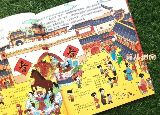 2000多个知识点 2000多个知识点