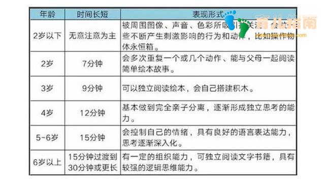 阿甘正传 阿甘正传
