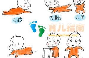 教你宝宝发育规律顺口溜