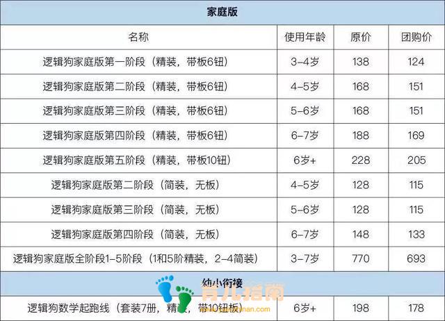 在农庄里 在农庄里