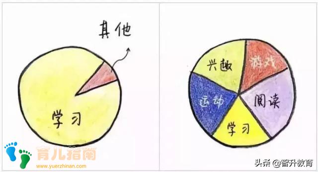 宾夕法尼亚大学 宾夕法尼亚大学