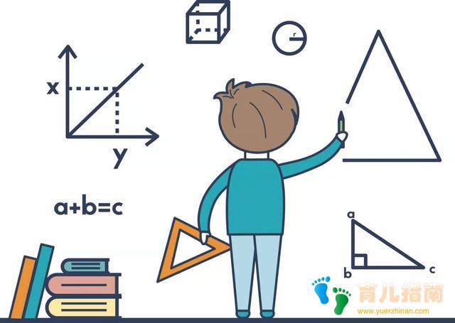 数学思维能力 数学思维能力