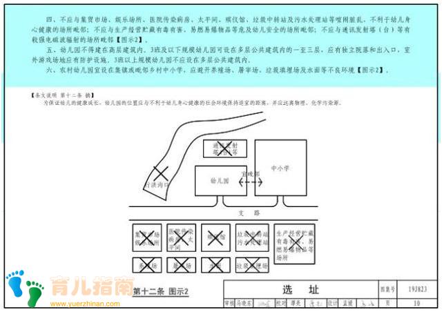 幼儿园标准设计样图