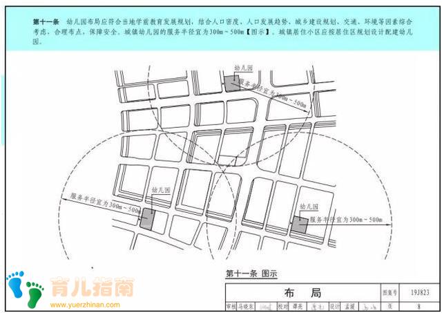 幼儿园标准设计样图