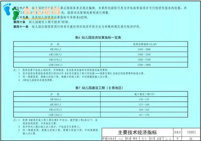 幼儿园标准设计样图