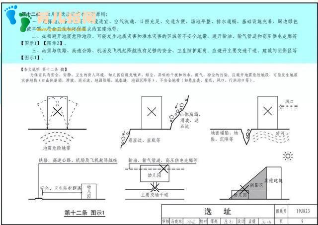 幼儿园标准设计样图