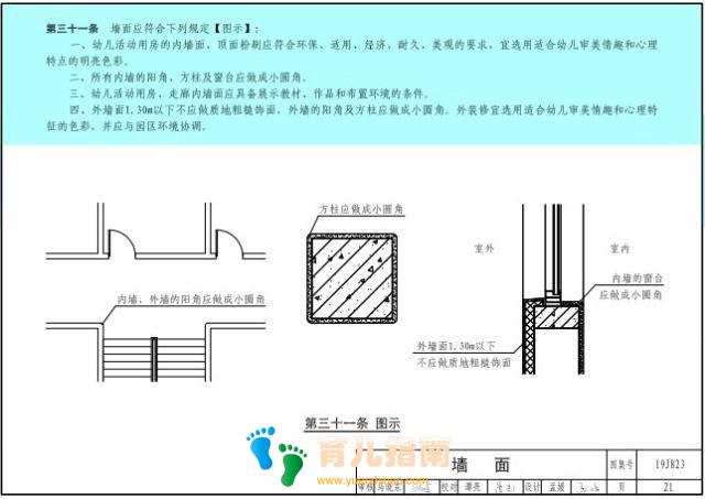 幼儿园标准设计样图