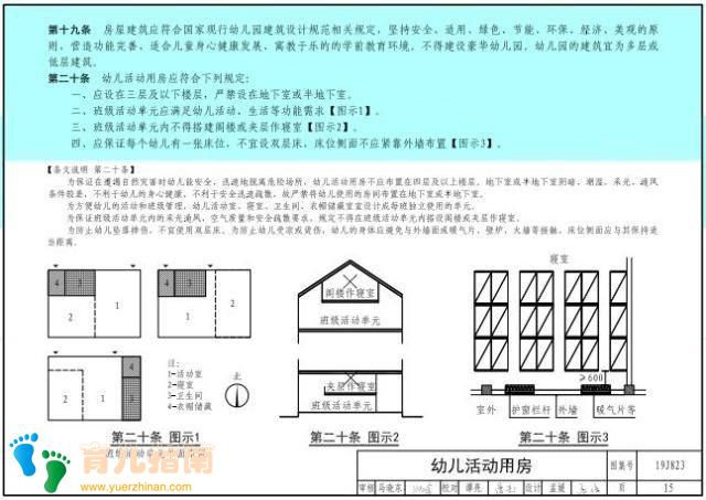 幼儿园标准设计样图