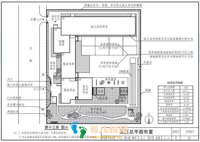 幼儿园标准设计样图