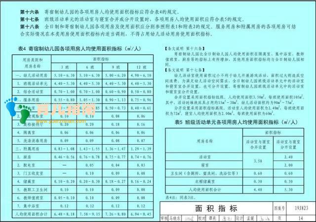 幼儿园标准设计样图