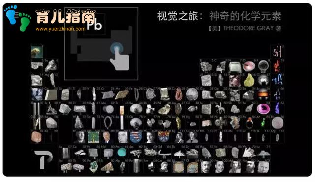 科学教育 科学教育