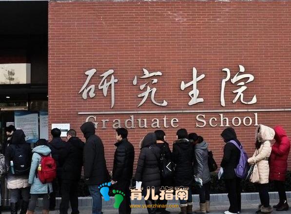 查字典 查字典