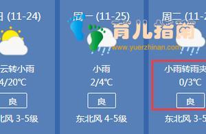 童忆园-7级大风+气温狂降12℃，宝宝这5个部位必须捂好……