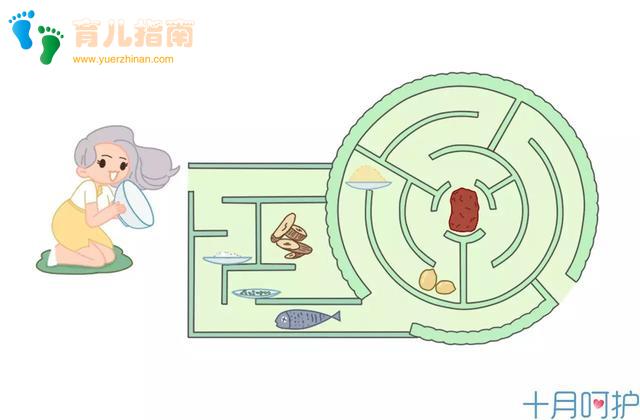 下床活动 下床活动