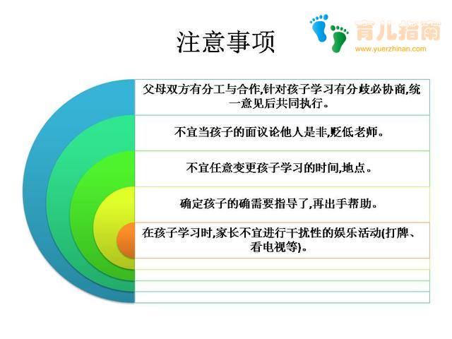 家庭教育 家庭教育