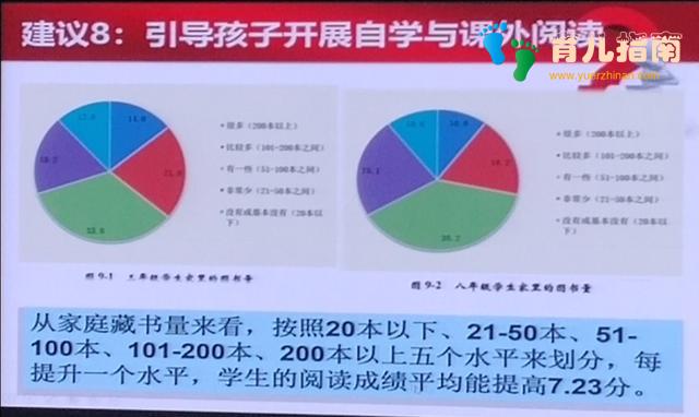 亲子关系 亲子关系