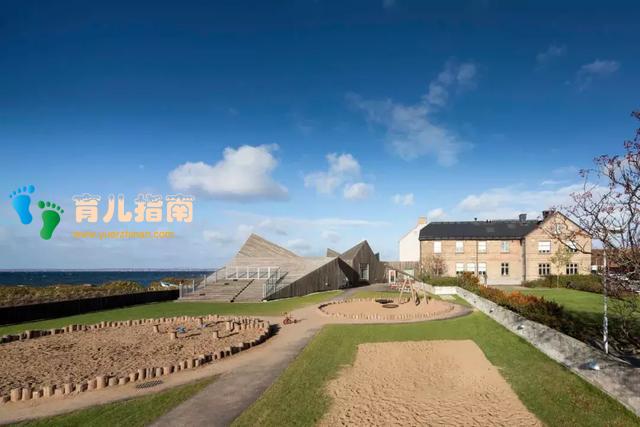 KINDERGARTEN KINDERGARTEN