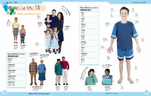 儿童英语 儿童英语