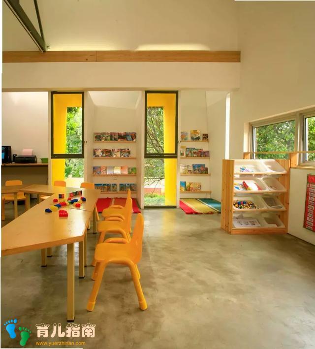 KINDERGARTEN KINDERGARTEN