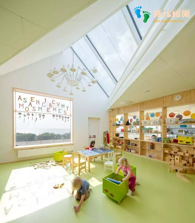 KINDERGARTEN KINDERGARTEN