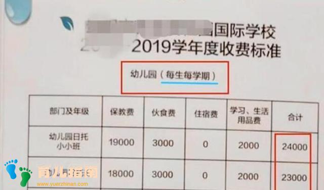 私立幼儿园 私立幼儿园