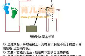 超级实用！弹钢琴的正确手势简图