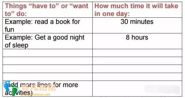 浪费时间 浪费时间