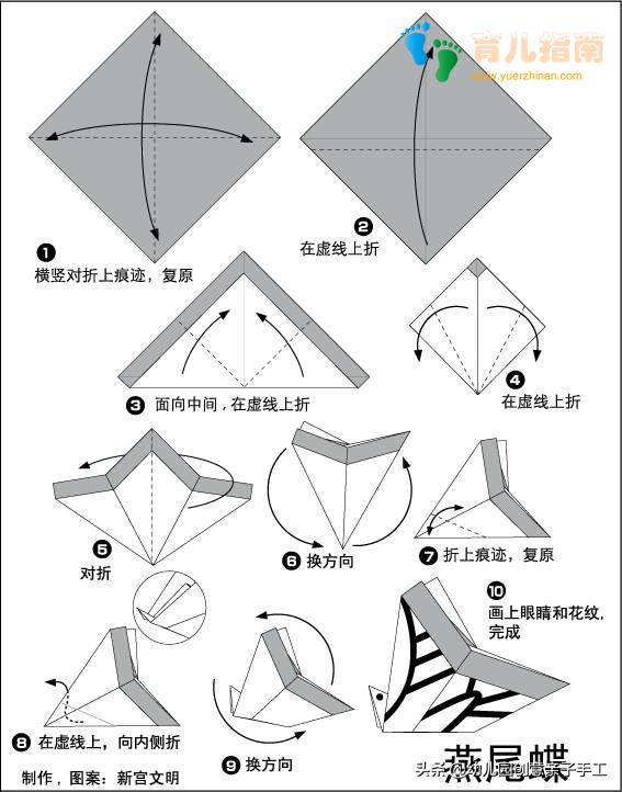 正方形 正方形