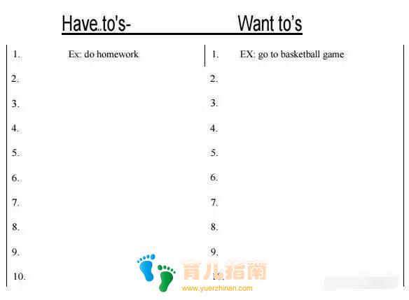 时间管理 时间管理