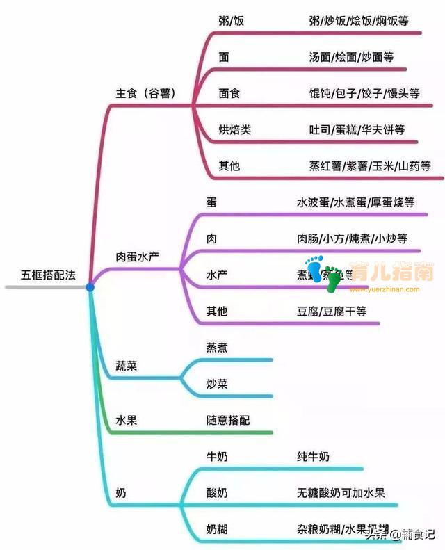 火龙果汁 火龙果汁