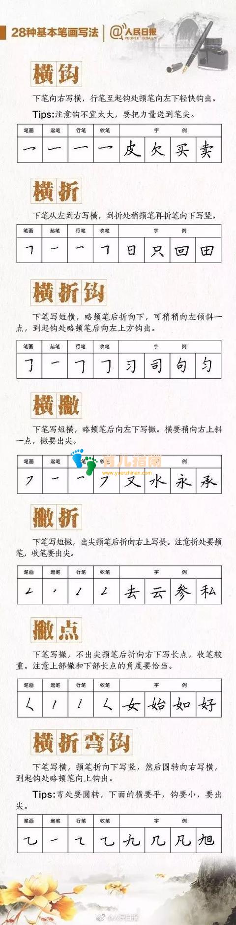 圆珠笔 圆珠笔
