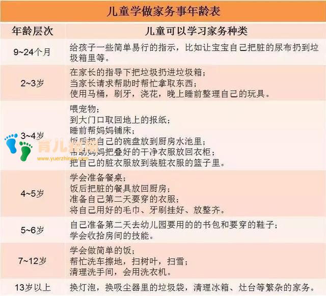 特别狠心特别爱 特别狠心特别爱