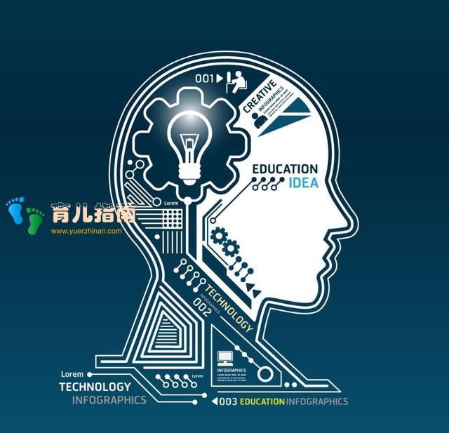 少儿英语——终于知道为什么要让孩子早点学英语了